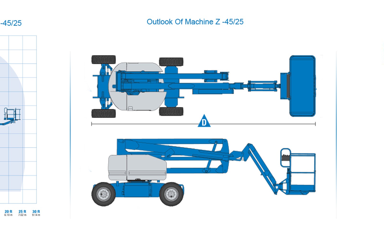 498205_25 Genie Z 45 Boom Lift Financing